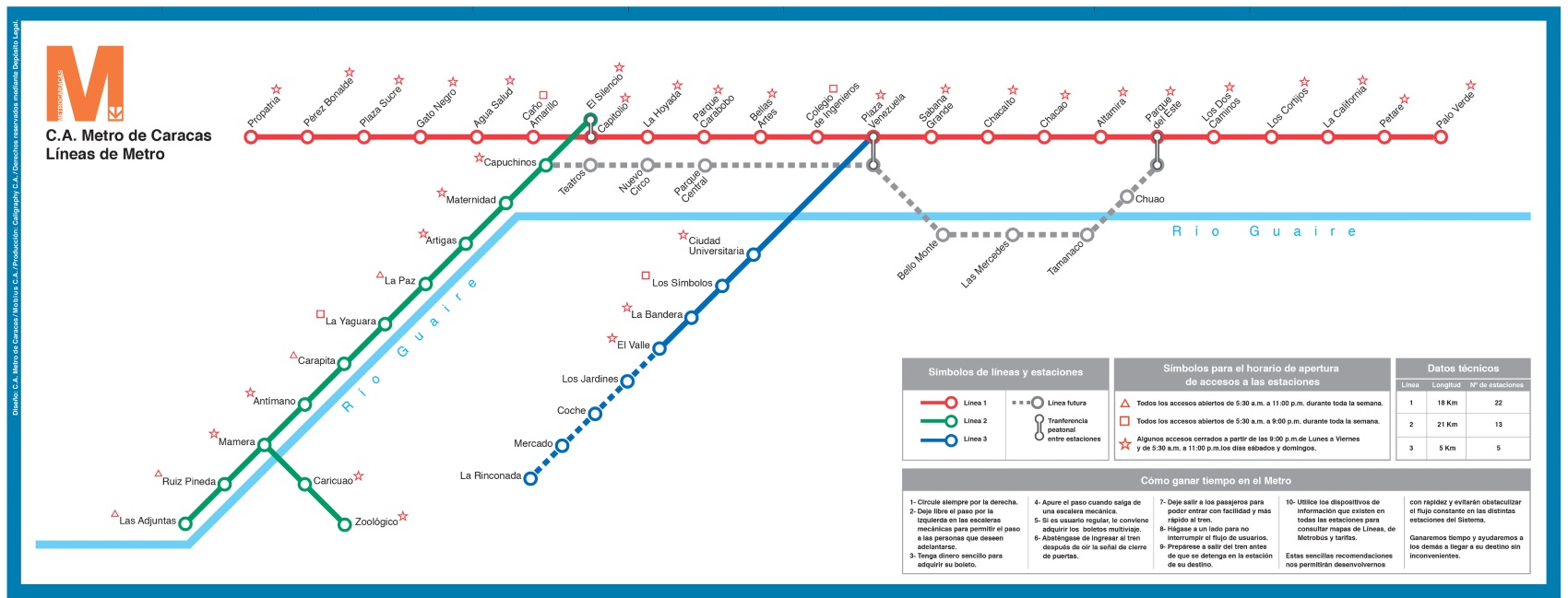 Metro de Caracas - Mobius